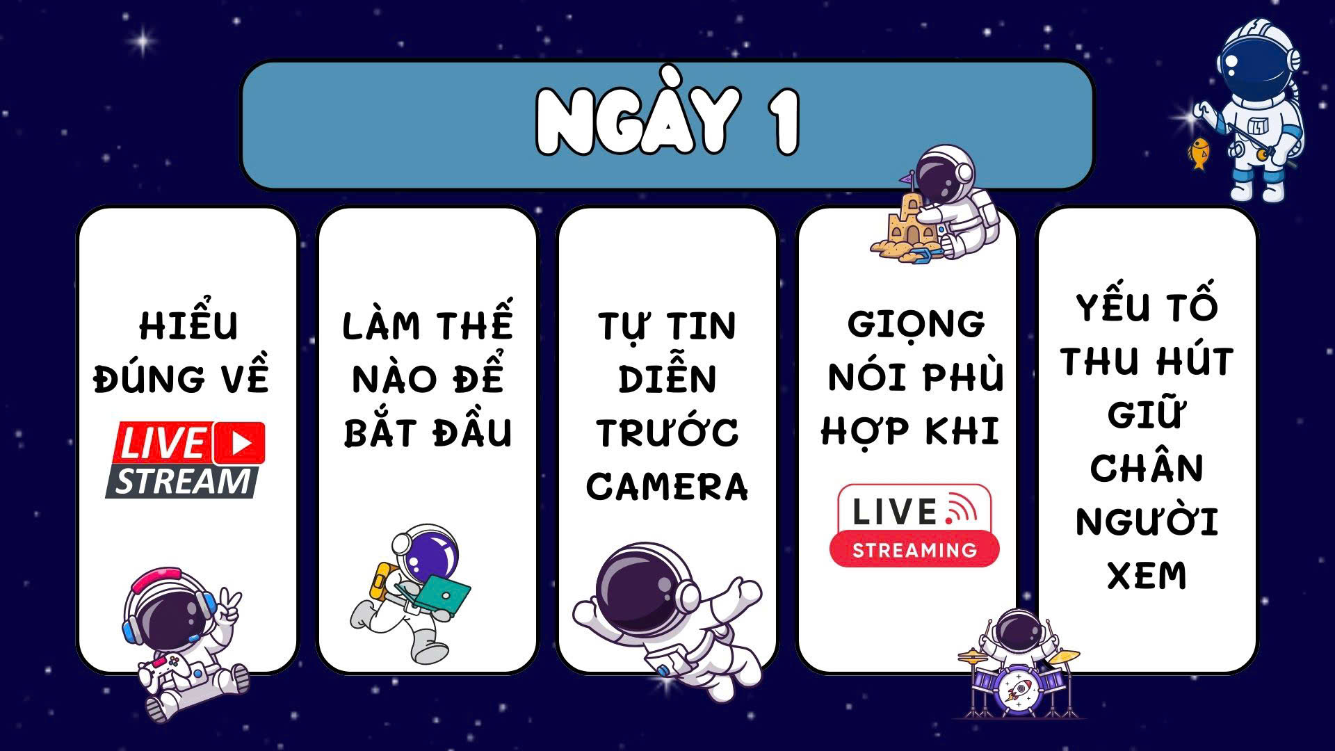 BÀI HỌC NGÀY 1